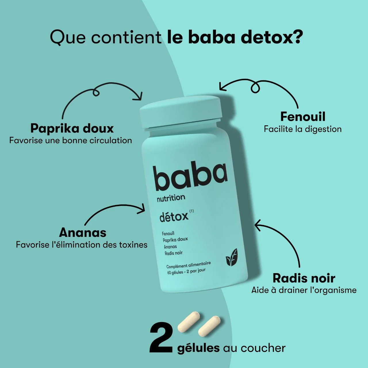 Image du produit 5
